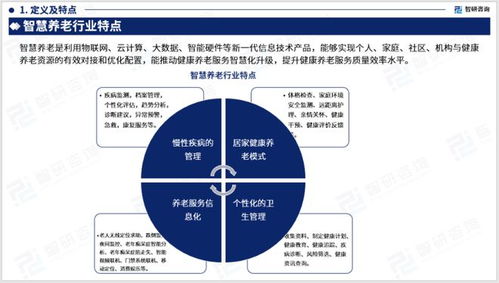 行业干货 智研咨询发布 2023年中国智慧养老行业分析报告