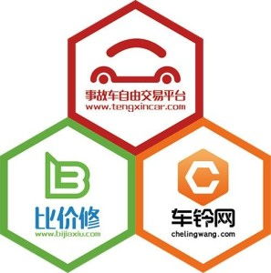 青岛腾信汽车网络科技服务有限公司